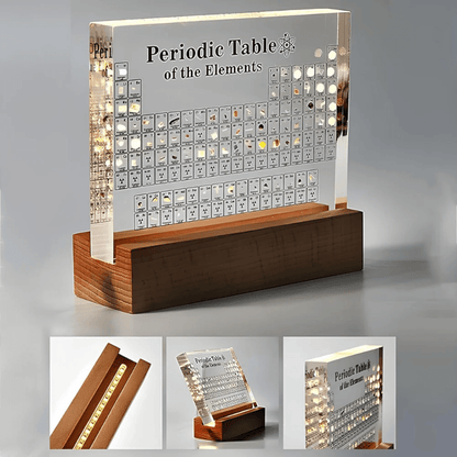 Tableau Périodique Lumineux