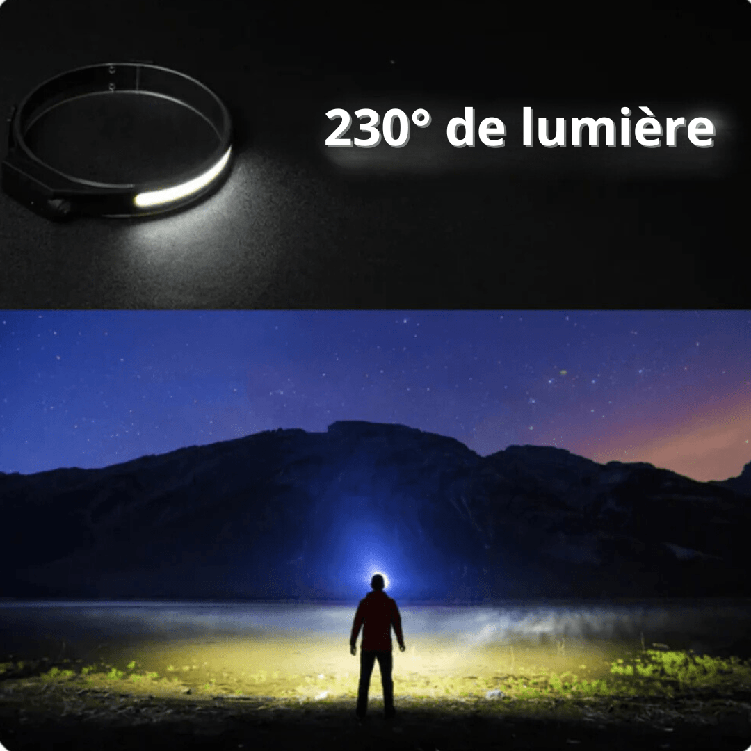 Lampe frontale MAFRIK - Rend la marche et la vie en plein air beaucoup plus sûres