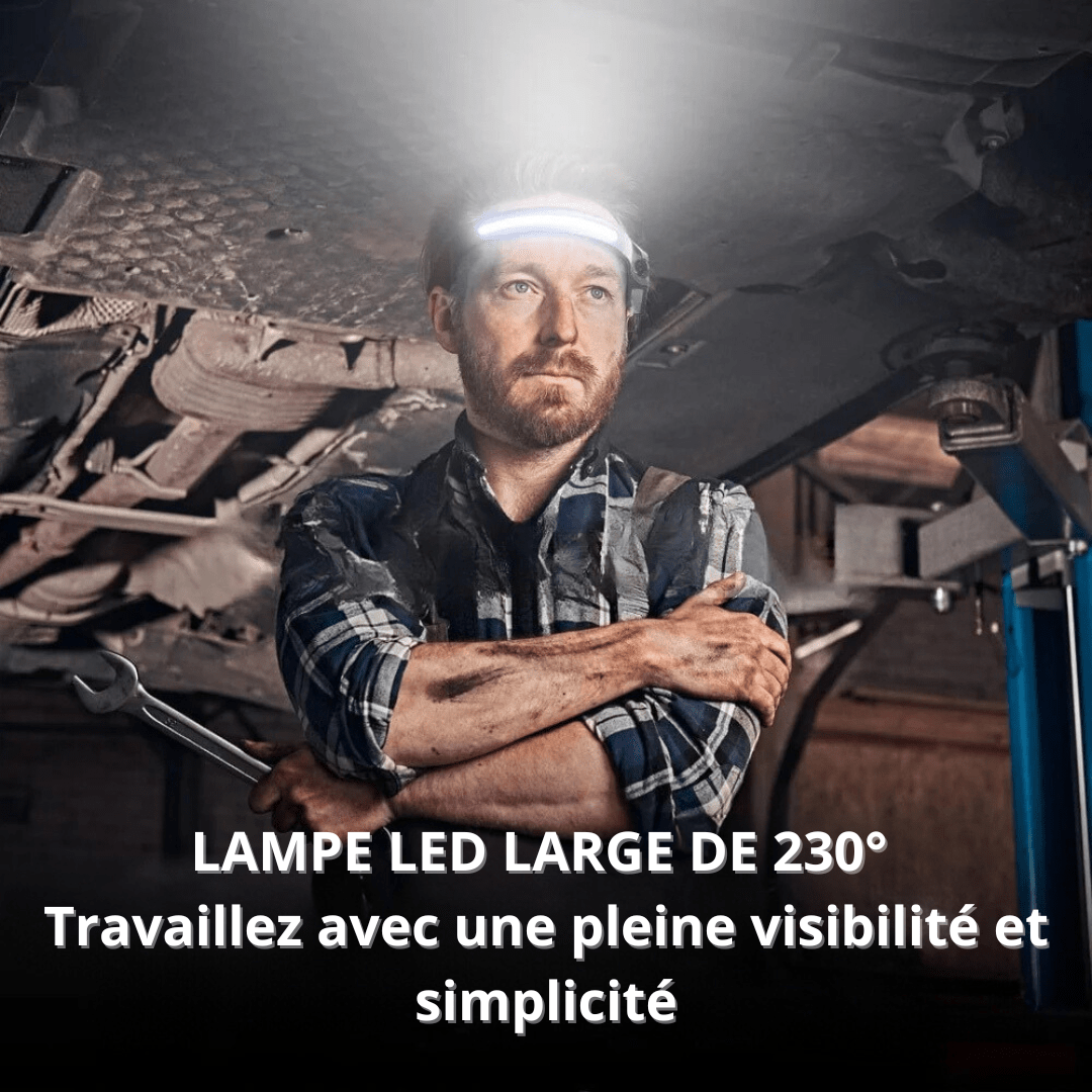 Lampe frontale MAFRIK - Rend la marche et la vie en plein air beaucoup plus sûres